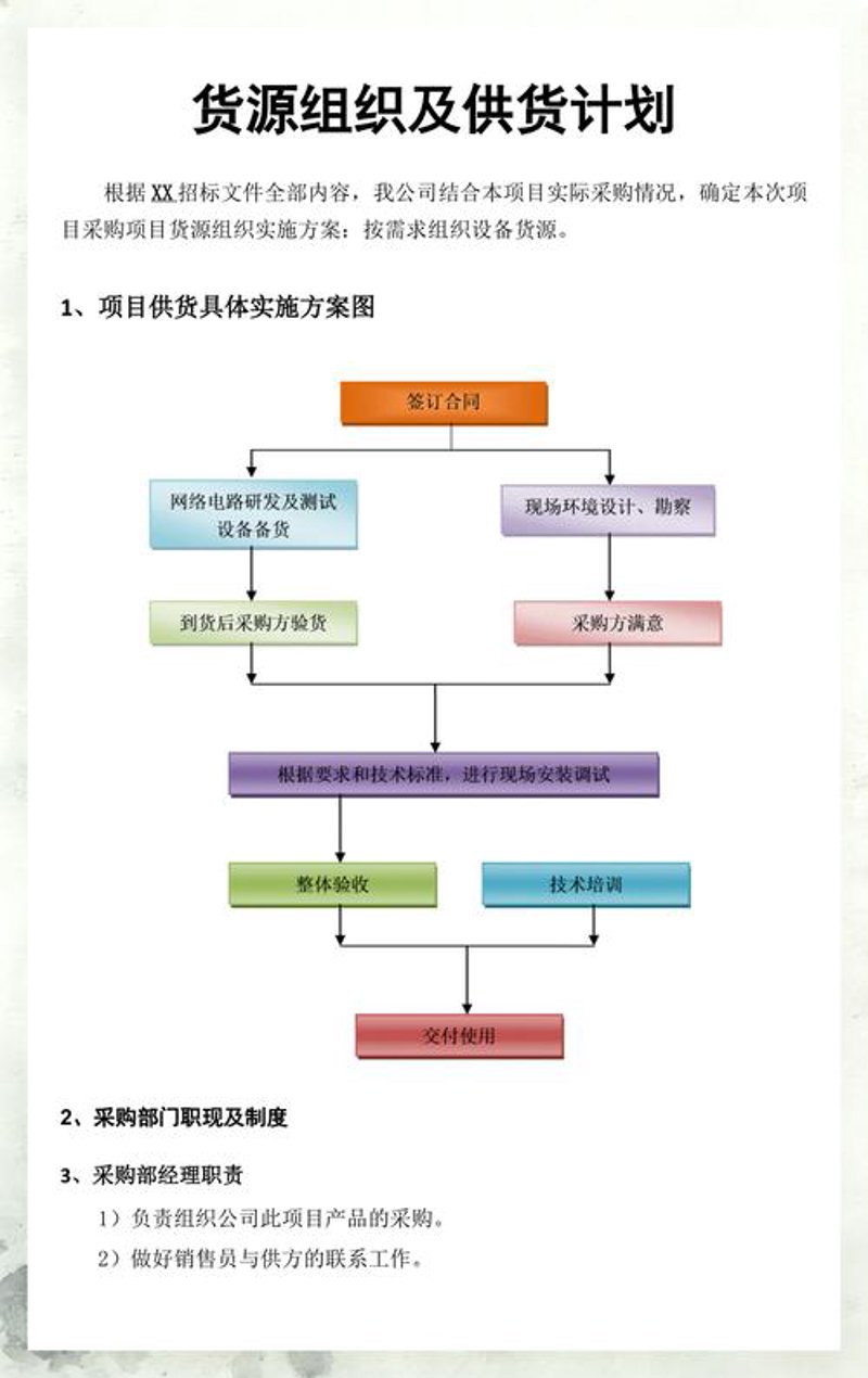 探索山西贸易公司的行业动态